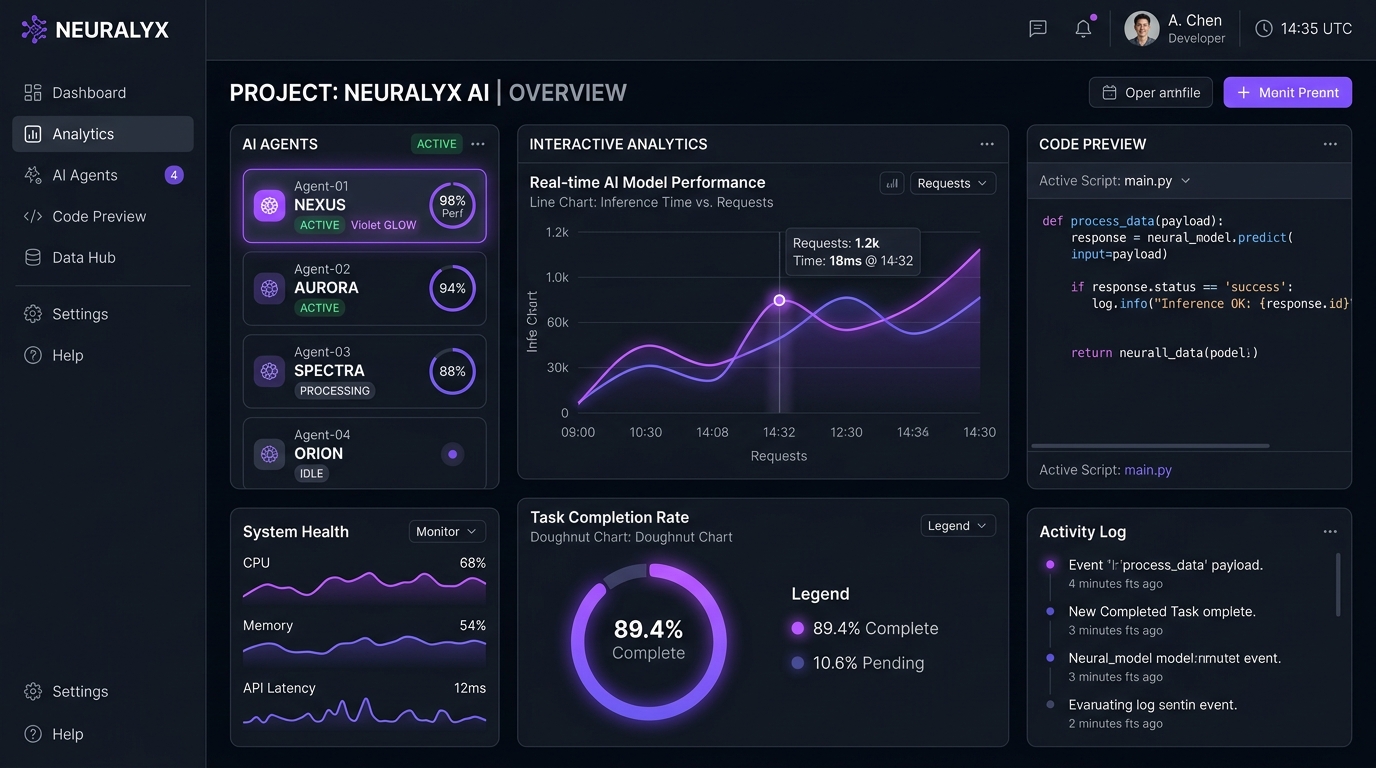 Architecting BhaiCode: How We Built a ~7.4 MB Native AI Cockpit with Tauri 2 & Rust